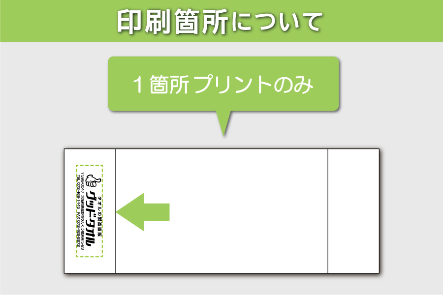 印刷箇所について（1かしょのみ）.jpg
